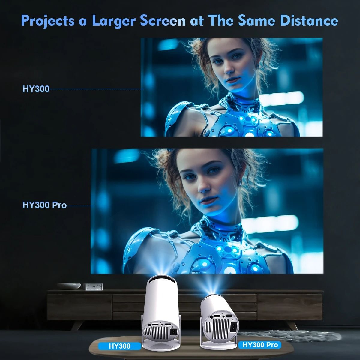 2025 HY300PRO Projector 4K Android 11 Dual Wifi6 200 ANSI Allwinner H713 BT5.0 1080P 1280*720P Home Cinema Outdoor Projetor