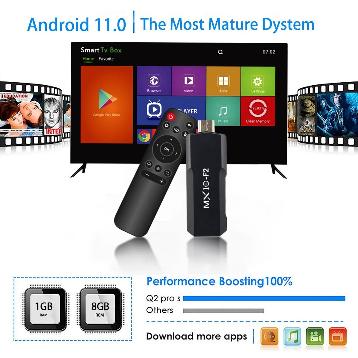MX10 F3/F2 Android 13 TV Stick HDR Set Top OS 4K 1080P H313 ATV Smart TV Sticks For Google YouTube Smart Media Player
