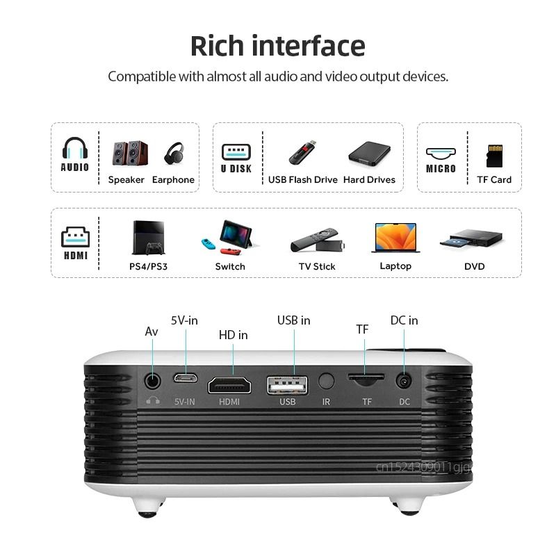 MINI Projectors Portable 3D LED Video Projectors Home Cinema Theater Game Laser Beamer Smart TV BOX 1080P 4K Via HD Port