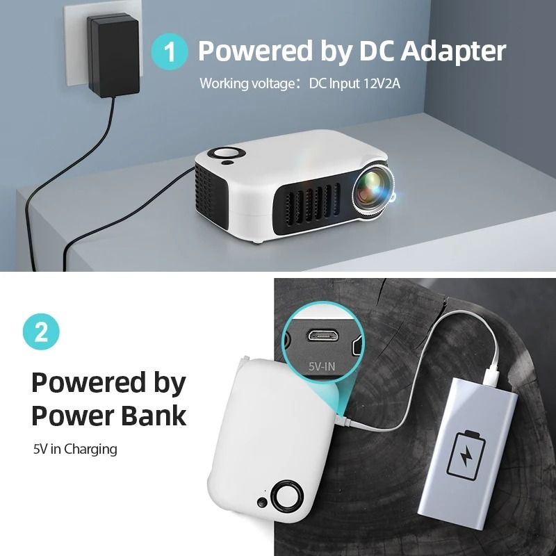 MINI Projectors Portable 3D LED Video Projectors Home Cinema Theater Game Laser Beamer Smart TV BOX 1080P 4K Via HD Port