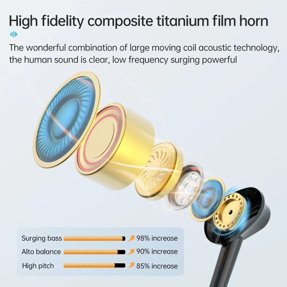 New Sports Wireless Headphones Bluetooth Sport Headphone 6.0 Fone De Ouvido Bass Wireless Headphones with Mic Earphone Stereo Neckband Auriculares Hifi