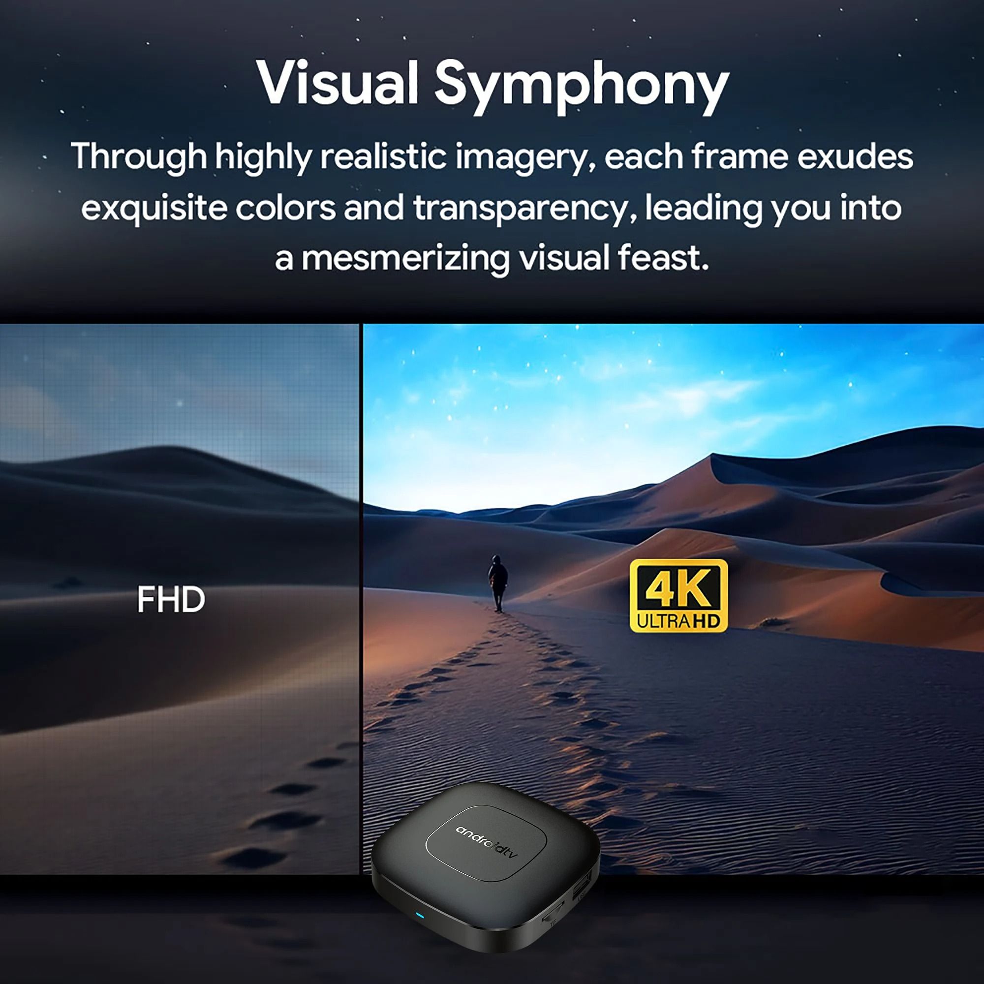 2.4G/5G Android13 Smart Home Theater TV Box AllwinnerH313 Google Assistant Netflix Streaming Bluetooth Media Player