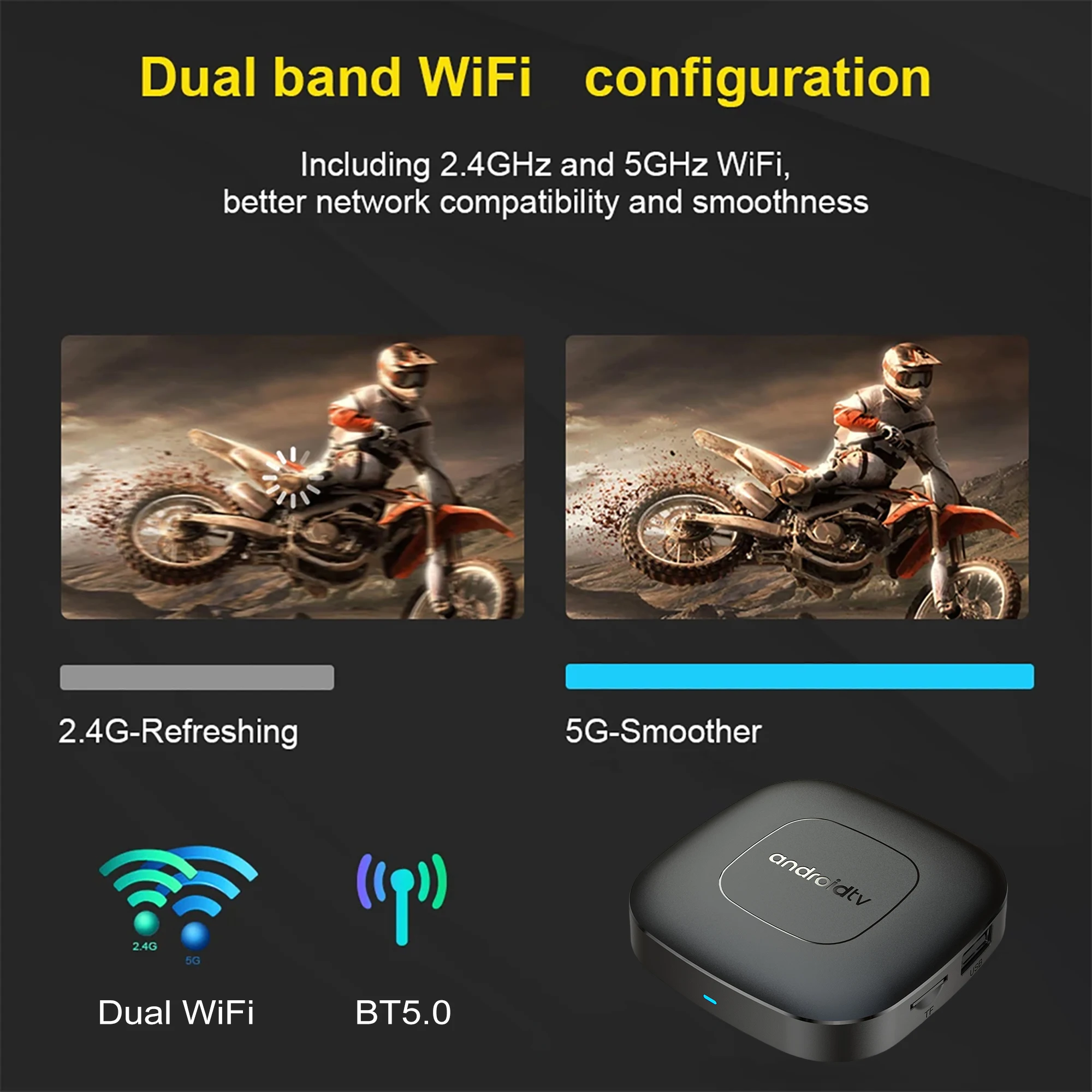 2.4G/5G Android13 Smart Home Theater TV Box AllwinnerH313 Google Assistant Netflix Streaming Bluetooth Media Player