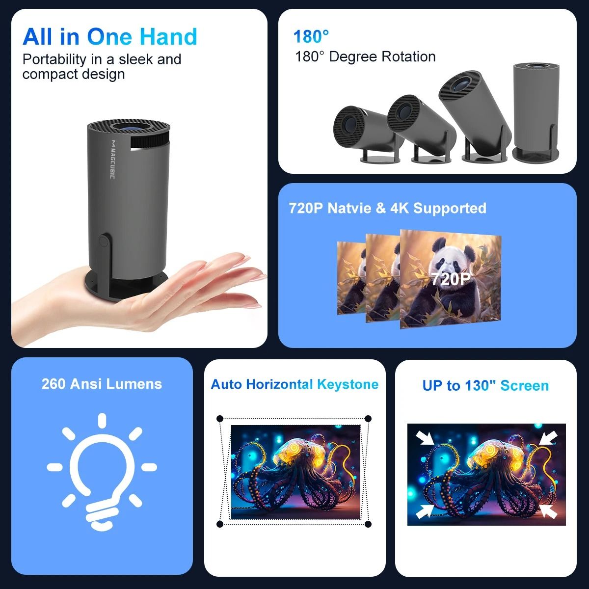 2025 HY300PRO Projector 4K Android 11 Dual Wifi6 200 ANSI Allwinner H713 BT5.0 1080P 1280*720P Home Cinema Outdoor Projetor