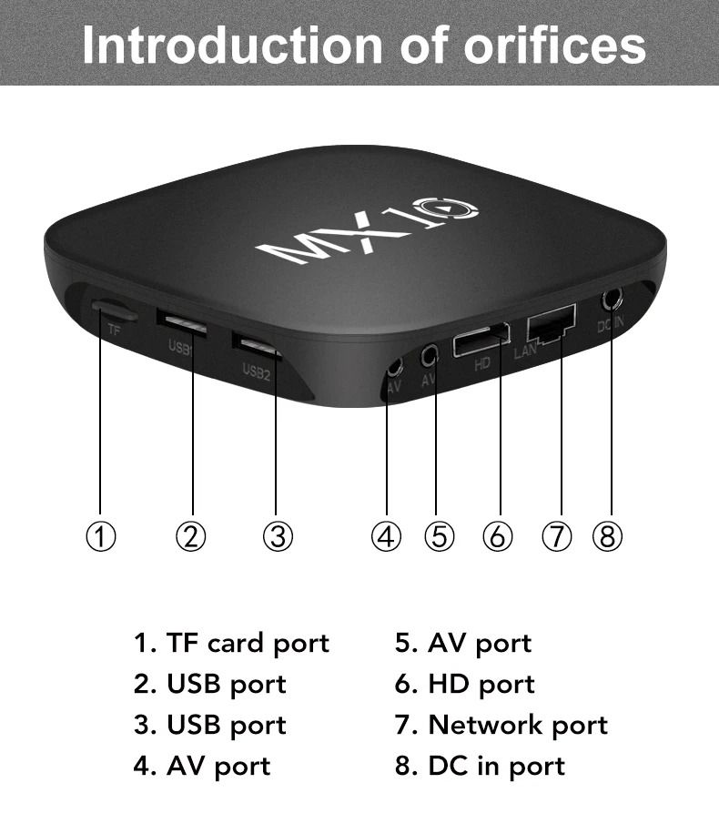 New Android Tv Box  Mini Mx10 Smart Tvbox 2.4g/5g Wifi RK3228 Quad Core Set Top Box 4K Smart TV BOX Dual Band WIFI