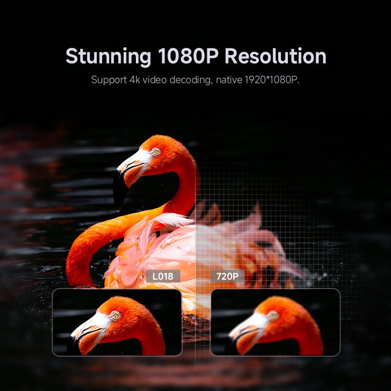 650ANSI L018 4K Native Portable Projector 1080P Auto Focus Keystone Correction Android 11 BT5.2 WIFI6 360° Home Cinema