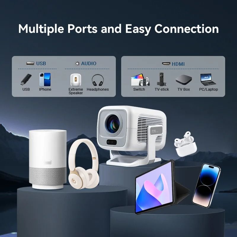 2025 New Auto Focus 4K HD 1920*1080P 420ANSI Portable Projector Android 11 BT5.4 Built 5W HiFi Speaker For Home Theater