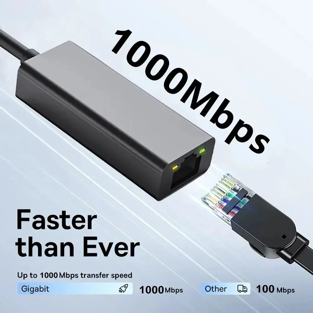 USB3.0  C/Type C To RJ45 External Wired Ethernet Gigabit Adapter Lan Hub 100/1000Mbps Network Card For MacBook PC Window Android USB Lan Internet Cable Network Adapters