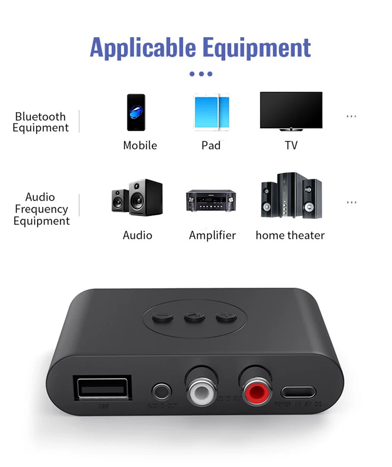 Bluetooth 5.2 Audio Receiver NFC U Disk RCA 3.5mm AUX USB Stereo Music Wireless Adapter With Mic For Car Kit Speaker Amplifier