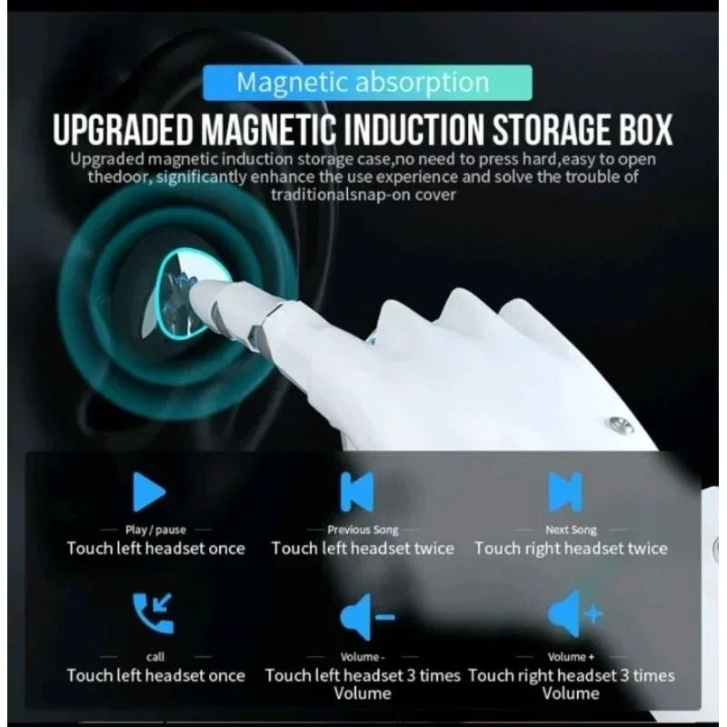 New Update Bluetooth Earphones Wireless Earphones TWS Waterproof Earbuds Sports Running Earpods With Charging Box Power Bank For All Phones