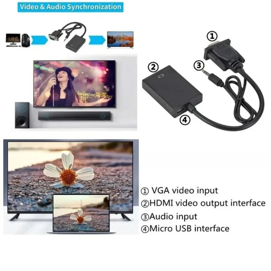 VGA to HDMI-compatible Converter Cable Full HD 1080P VGA to HDMI Cable Adapter With Audio Output for PC Laptop HDTV Projector