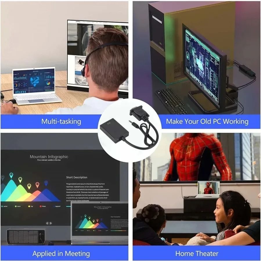 VGA to HDMI-compatible Converter Cable Full HD 1080P VGA to HDMI Cable Adapter With Audio Output for PC Laptop HDTV Projector