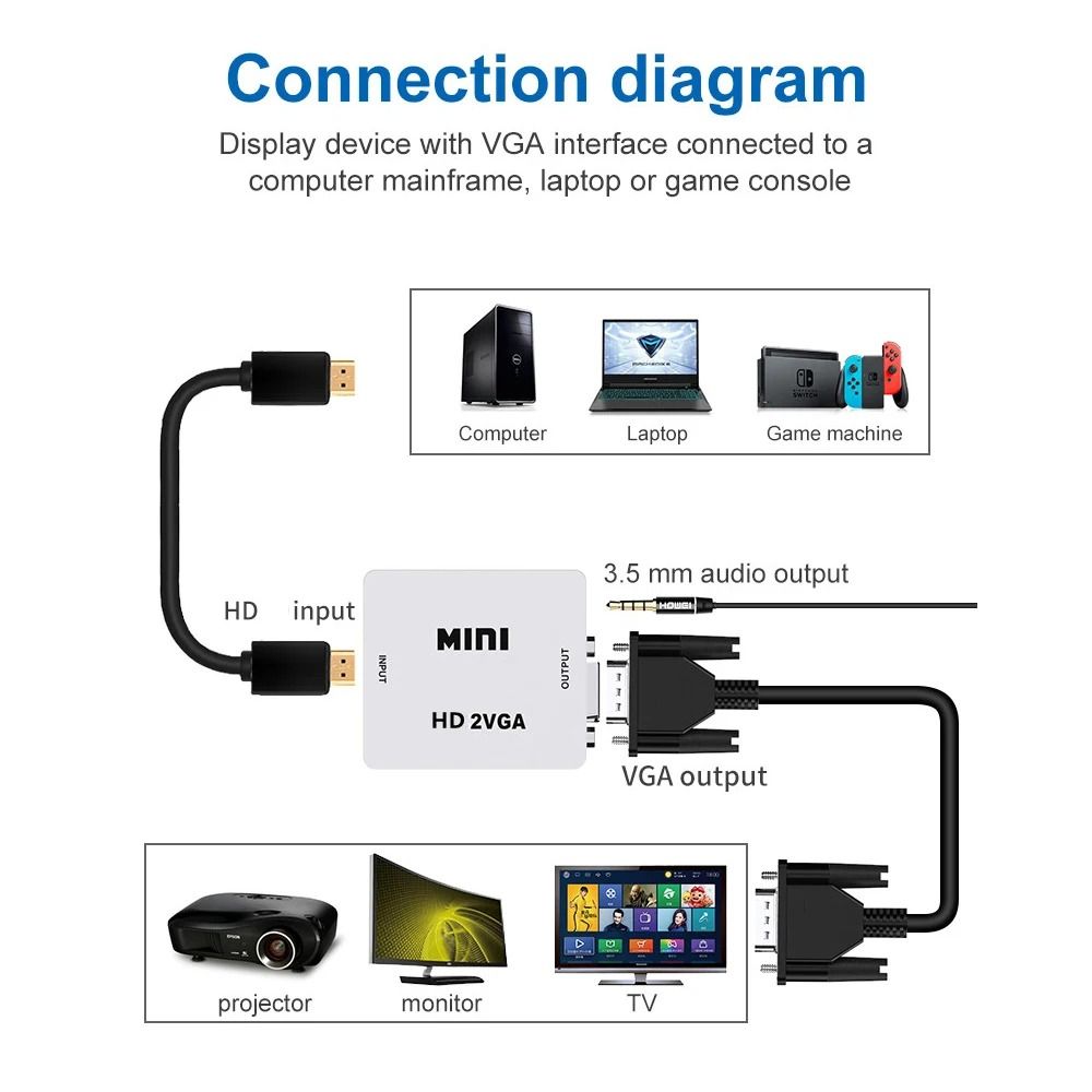 HD 1080P VGA to HDMI Adapter HDMI to VGA Converter with Audio Interface HDMI-compatible Adapter for Notebook Xbox360 DVD PS3 PC