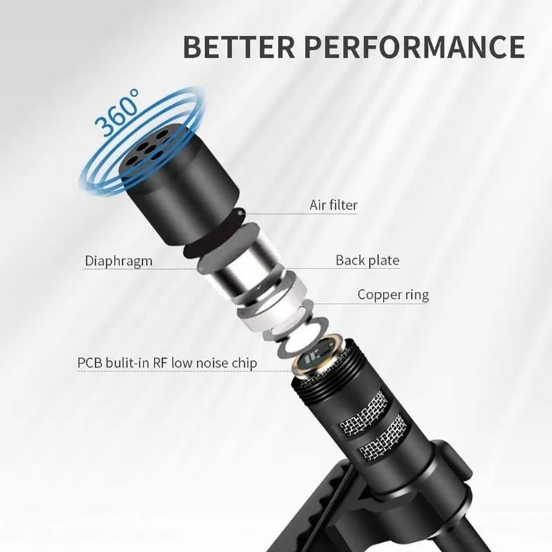 Portable 1.5m Lavalier Mini Microphone Condenser Clip-on Lapel Mic Wired USB 3.5mm Type-C Microfon For Phone for Mac Laptop PC