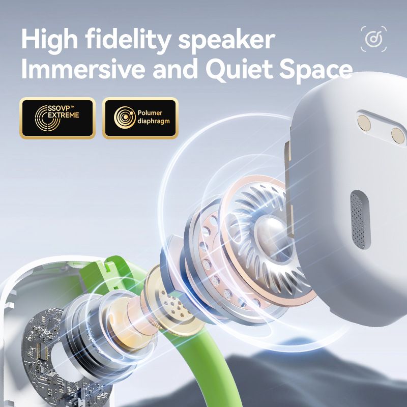 New Design Ear Hook Bluetooth 5.4 Earphone True Wireless Sport OWS Bluetooth Headset HIFI Stereo Noise Cancelling Music Headphone