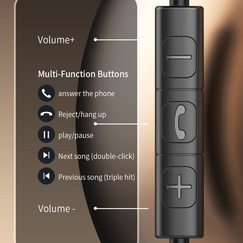 3.5mm/Type-c Wired Earphone New Design In-ear Stereo Music Headphone with HD Microphone