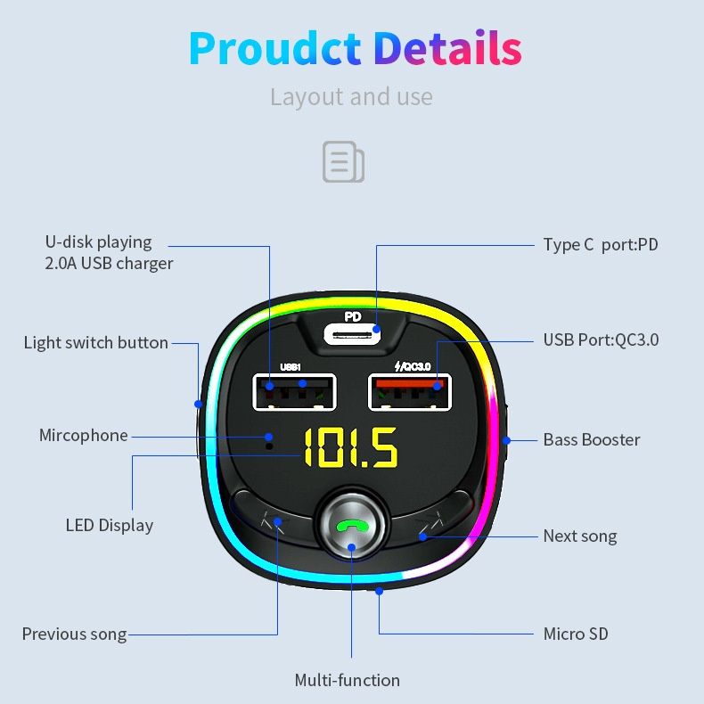 Cool Breathing Light Car USB Phone Charger Wireless FM Transmitter Car Kit PD Quick Charger Bluetooth Audio Mp3 Player