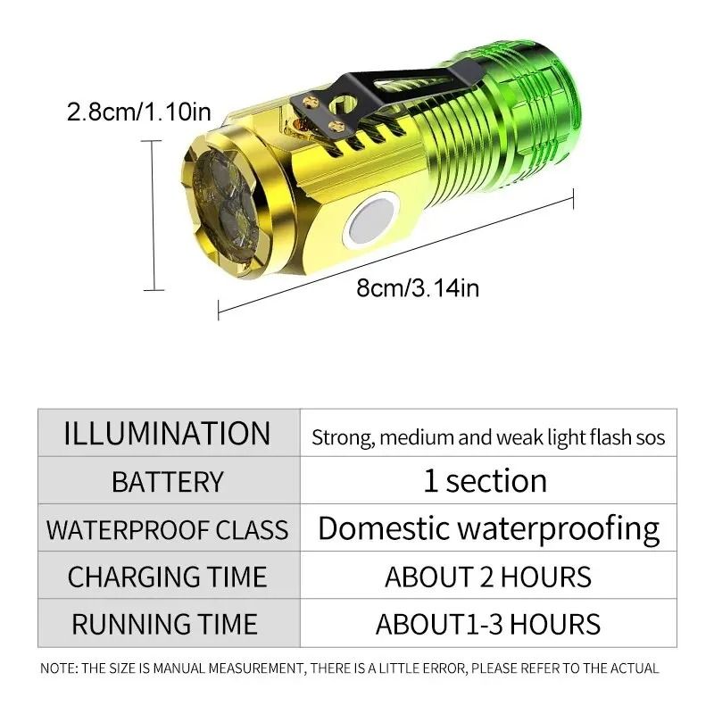 Long Lasting Rechargeable Lamps Work Light Mini Led Flashlight High Power Rechargeable Flashlights Searchlight Torch Lamp Lights