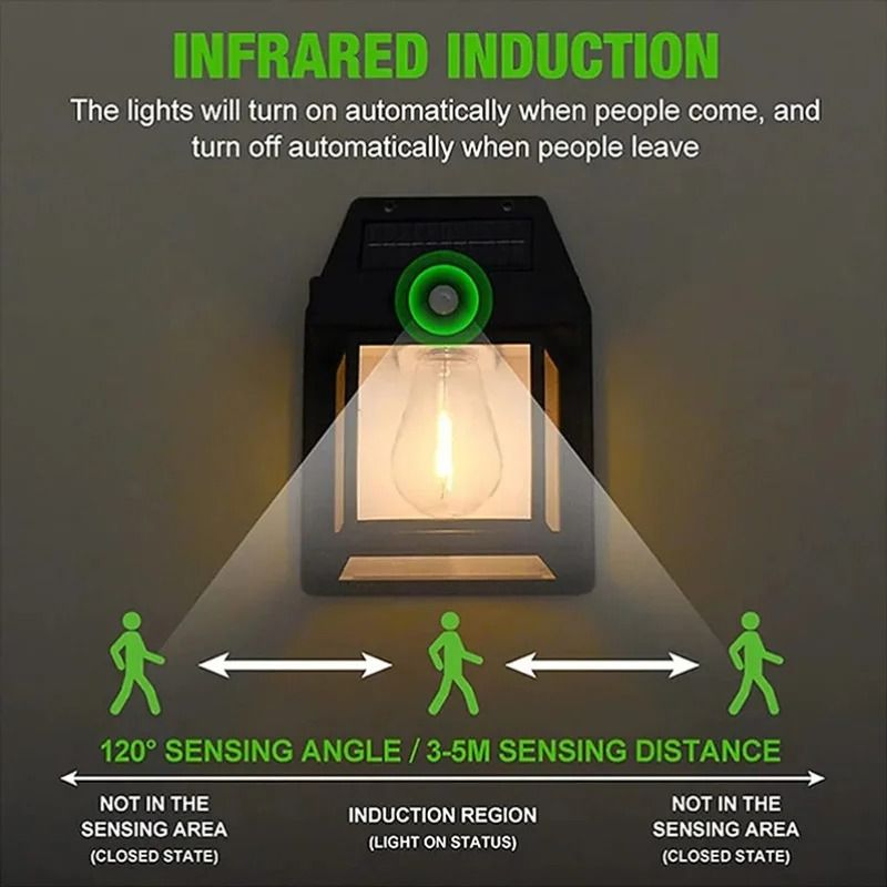 Powerful Outdoor Solar Lamp Garden Solar Powered Streetlight Outdoor Lights Waterproof Light Led Lighting External Decoration