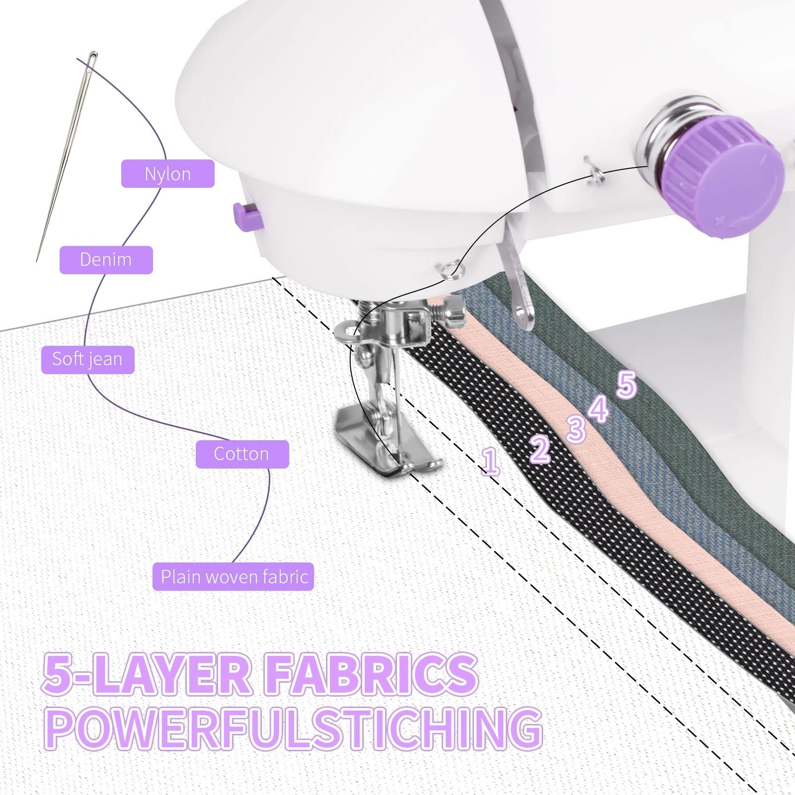 Household 202Mini Sewing Machines Handheld Sewing Machine with Light Cutter Foot Pedal Portable Night Light Sewing Machine