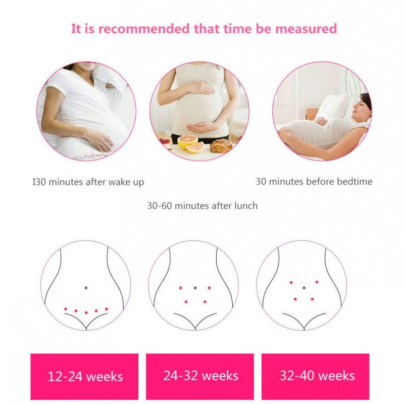 Doppler Baby Prenatal Heart Monitor LCD Display Meter Baby Heartbeat Monitor for Pregnant Women