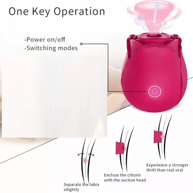 Clitoris Sucking Nipple Vibrator Massager Rose Sex Toy