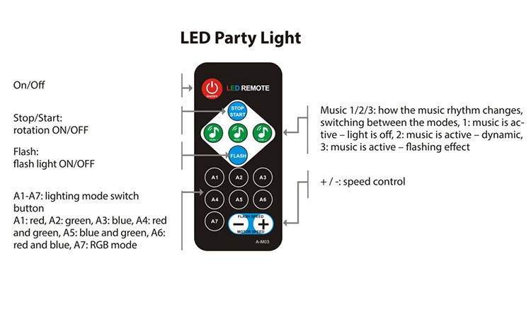 Party Lights with Remote Control Dj Lighting, Disco Ball Strobe Lamp 7 Modes Stage Light for Home Room Dance Parties Birthday Karaoke Halloween Christmas Decorations