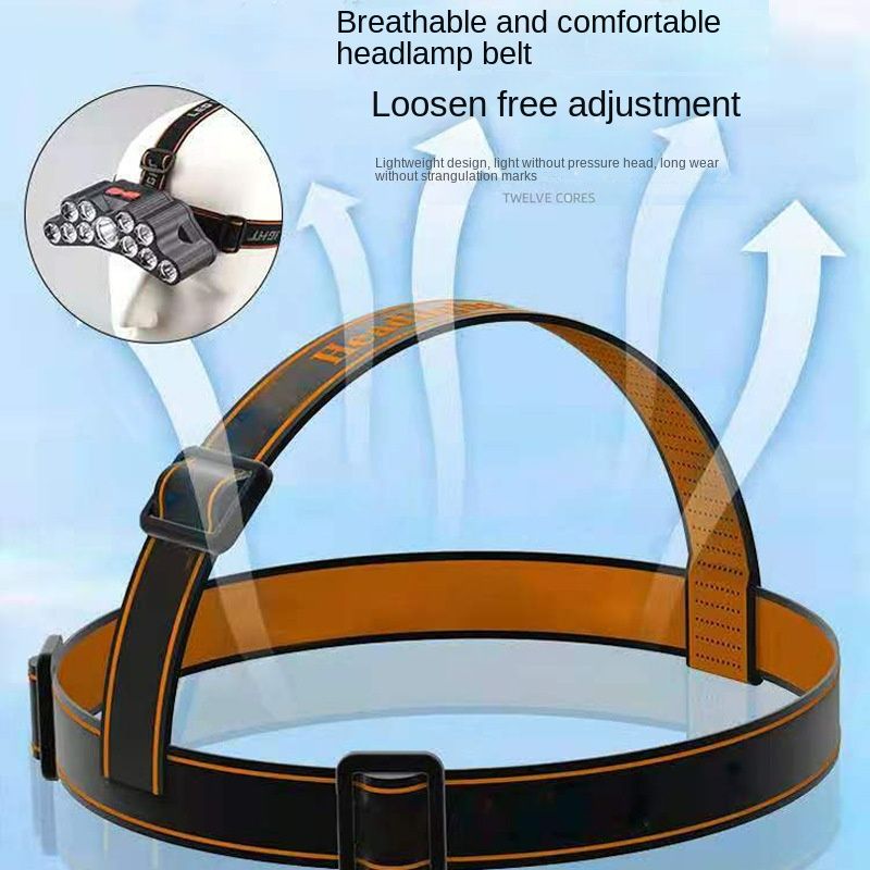 Rechargeable Headlamp, 11 LED  High Lumen Bright Headlamp USB Headlight, Head Lamps for Outdoor Running Hunting Hiking Camping Gear