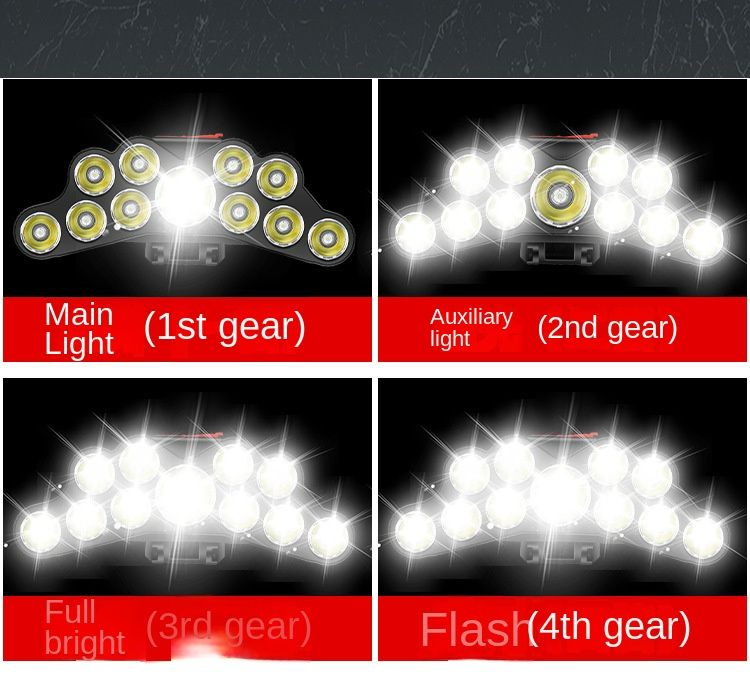 Rechargeable Headlamp, 11 LED  High Lumen Bright Headlamp USB Headlight, Head Lamps for Outdoor Running Hunting Hiking Camping Gear