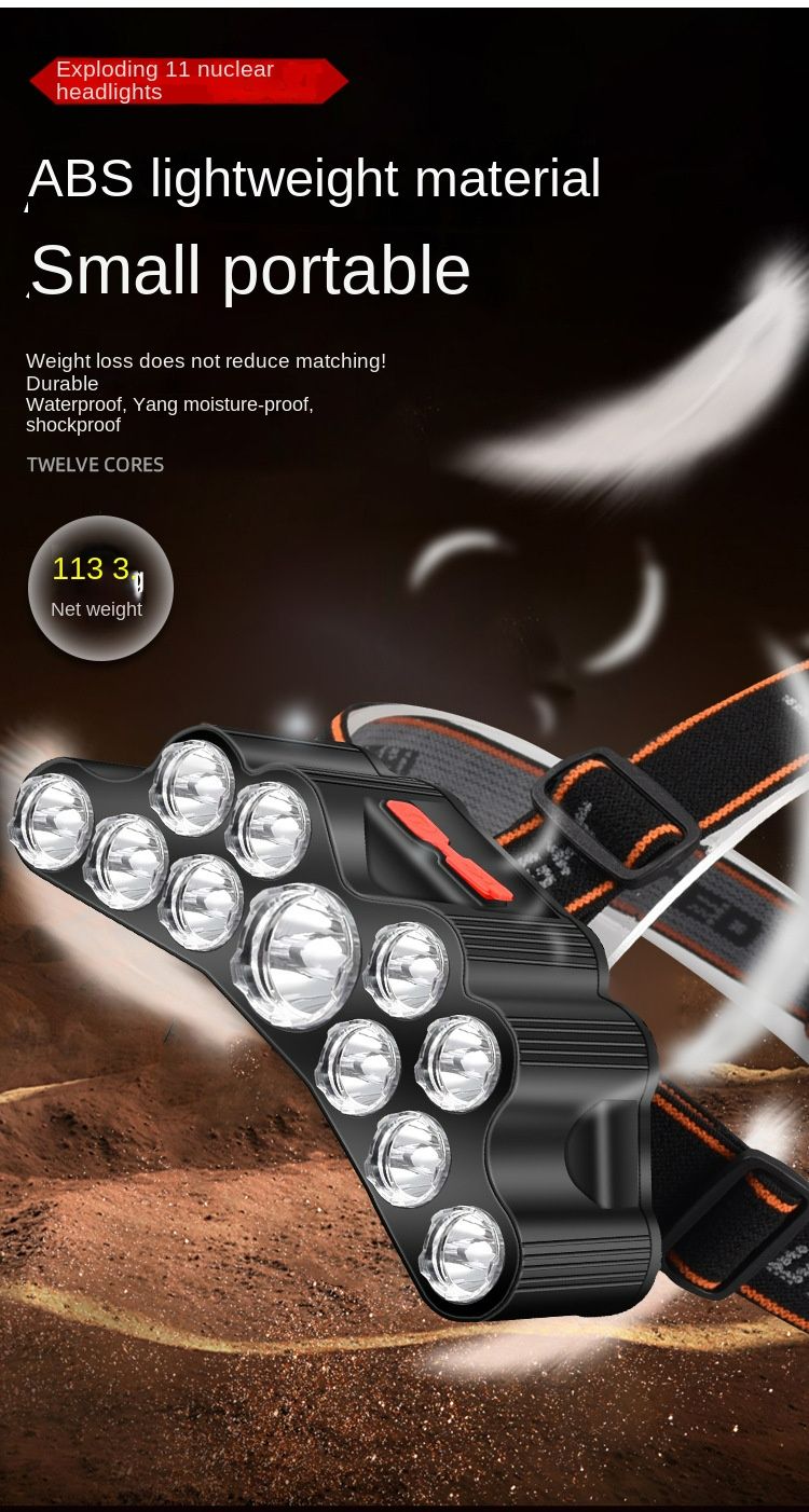 Rechargeable Headlamp, 11 LED  High Lumen Bright Headlamp USB Headlight, Head Lamps for Outdoor Running Hunting Hiking Camping Gear