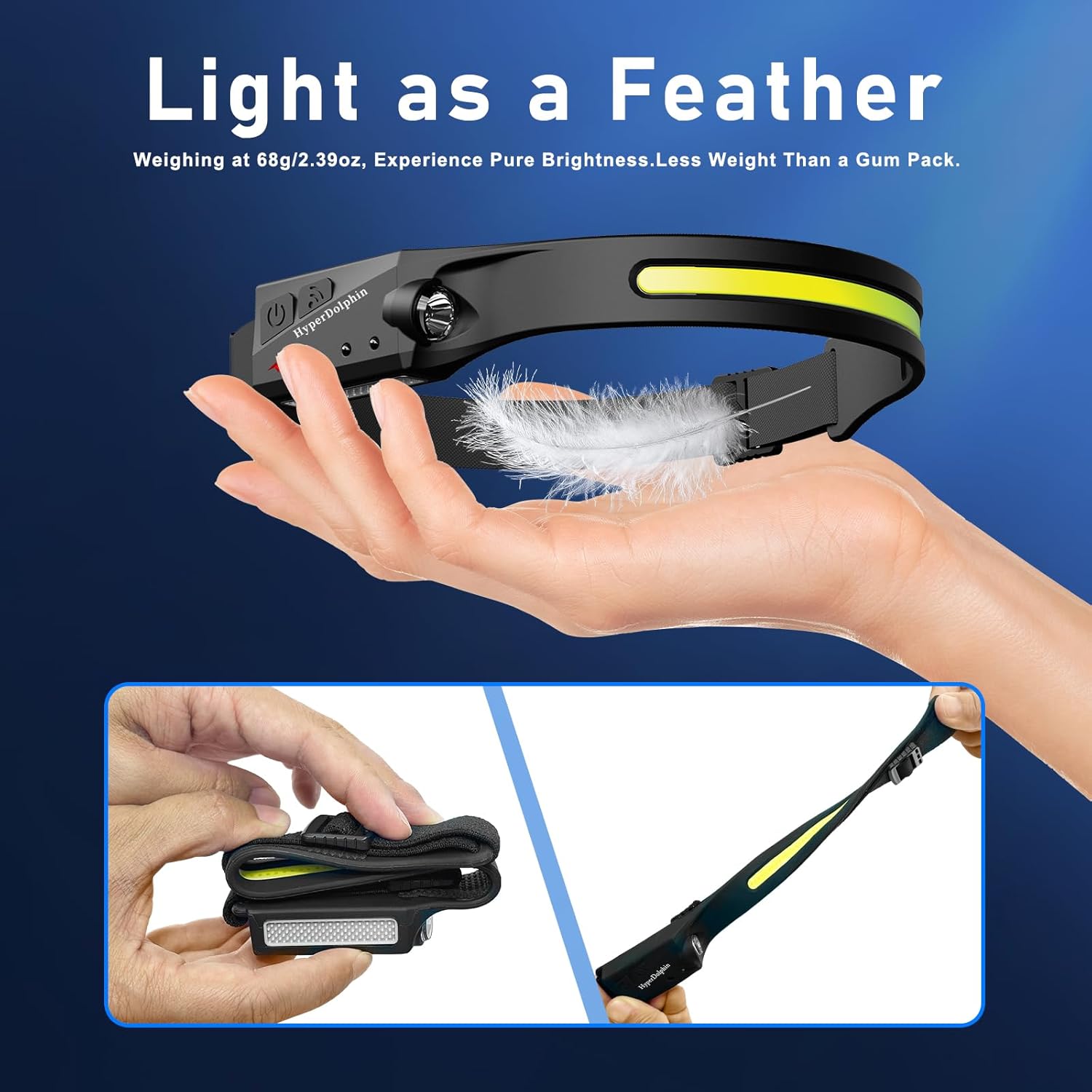 1pcs LED Headlamp Rechargeable Flashlight for Adults, 230 Wide Beam Headlight, Motion Sensor Head Lamp, Adjustable Headband Outdoor Waterproof Head Light for Running, Camping, H