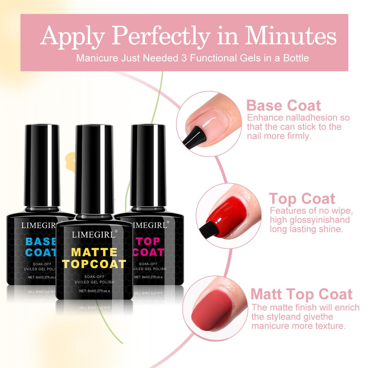 Gel Nail Polish Kit  Poly ExtensionNail Gel Kit 10 Colors P Glitter Tones Starter Kit with 48W UV Lamp Matte & Glossy Top & Base Coat All-in-One Designs DIY At Home