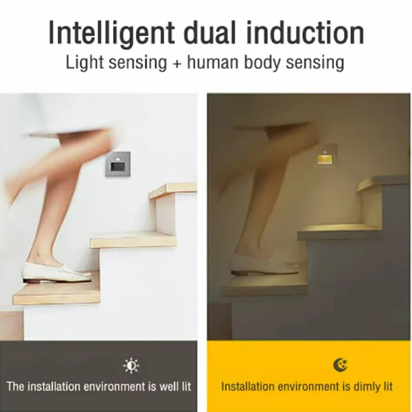 LED Floor Night Light Smart Light PIR Motion Detector Sensor Stair Light Recessed Step Light Ladder Wall Light Kitchen Corridor