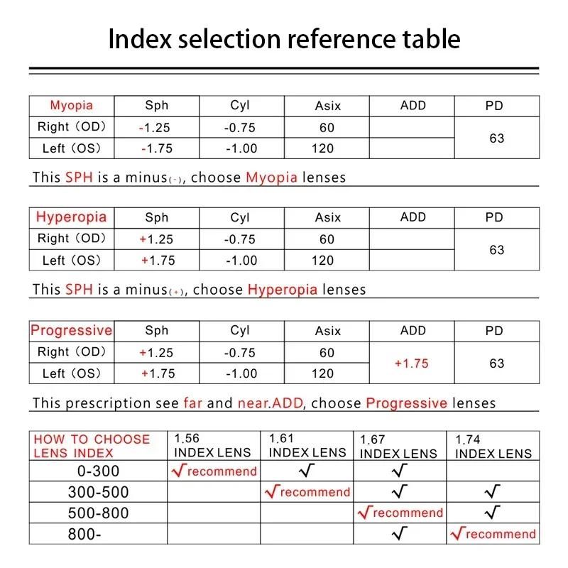 Progressive Multifocal Glasses CR39 Optical Glasses Lenses 1.56/1.61/1.67/1.74 Professional Custom Prescription Lenses