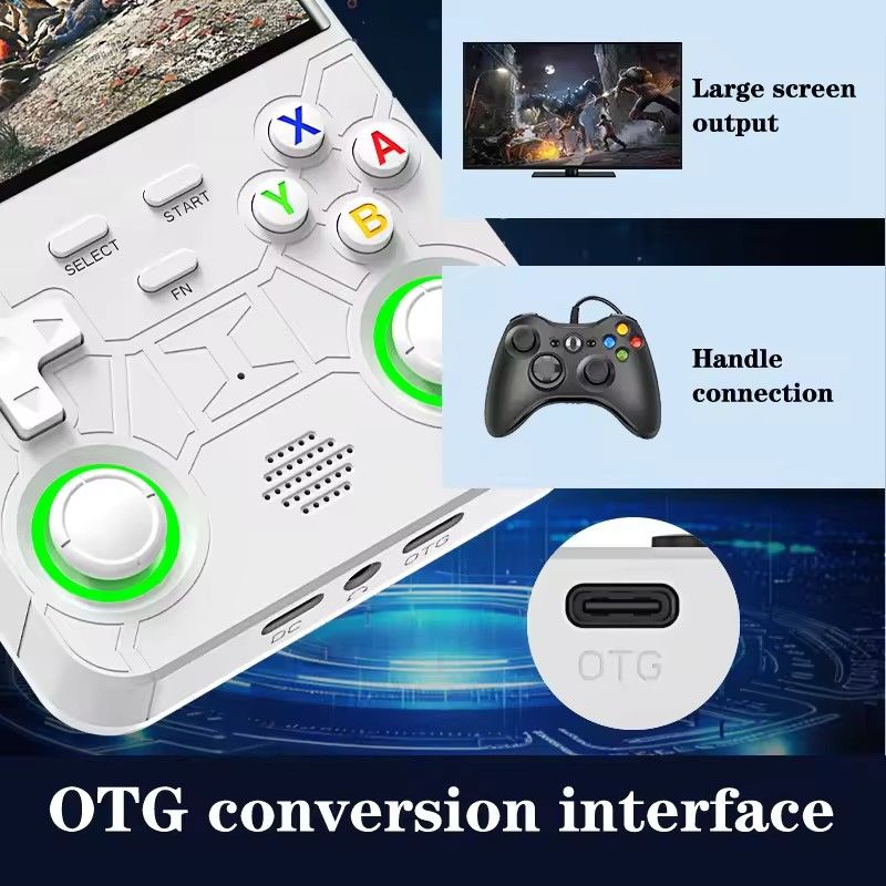 R36 ULTRA 4inch IPS Screen Handheld Game Players Open Source Console Retro Pocket Video Player 64G Up to 20000+ Games