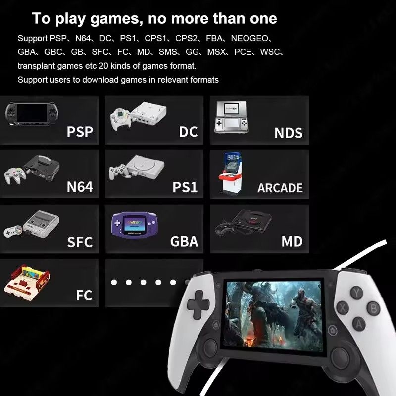 New M25 Handheld Game 4.3 HD Screen 64G 20000+ Games Dual console Player Retro Portable Video Game For psp ps1 n64 dreamcast