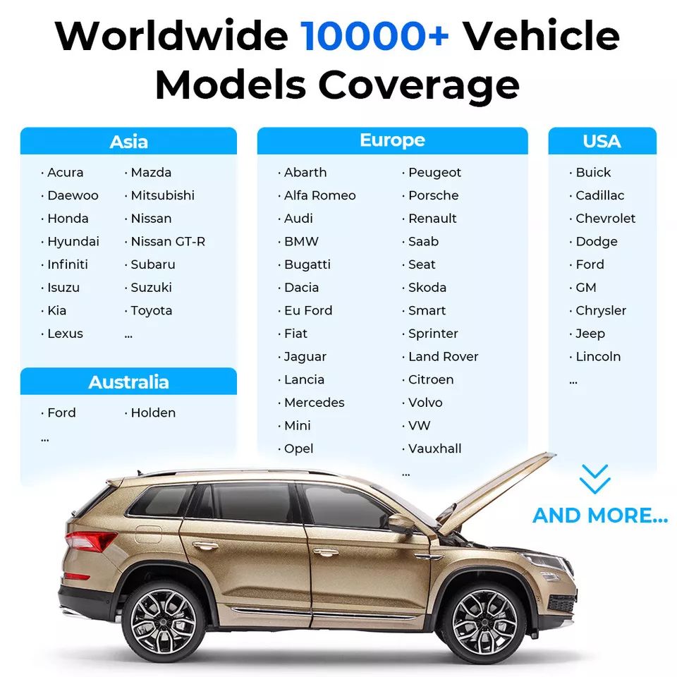 Topdon Car Diagnostic Tool All Systems OBD2 Diagnostic Scanner Engine ABS SRS Airbag Auto Scan Tool Code Reader ArtiDiag500