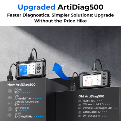 Topdon Car Diagnostic Tool All Systems OBD2 Diagnostic Scanner Engine ABS SRS Airbag Auto Scan Tool Code Reader ArtiDiag500