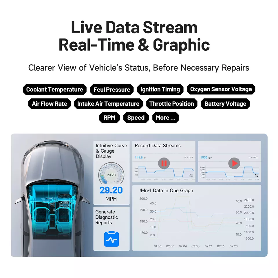 TOPDON CarPal OBD2 Code Reader Scanner Car Health Check Smog Check Battery Test Full System Scan 6 Reset Services