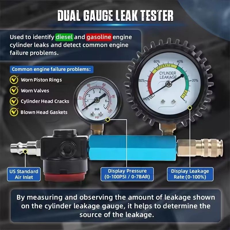 46pcs Compression Tester Pressure Loss Tester Kit for Diesel Petrol Engines Dual Gauge Leak Detector