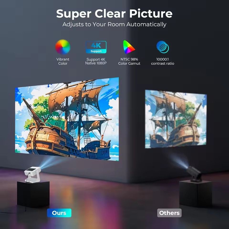 projector 4k A2pro 4K WiFi Projector - Dual Screen, Android OS, Home Theater, Supports Gaming & Karaoke