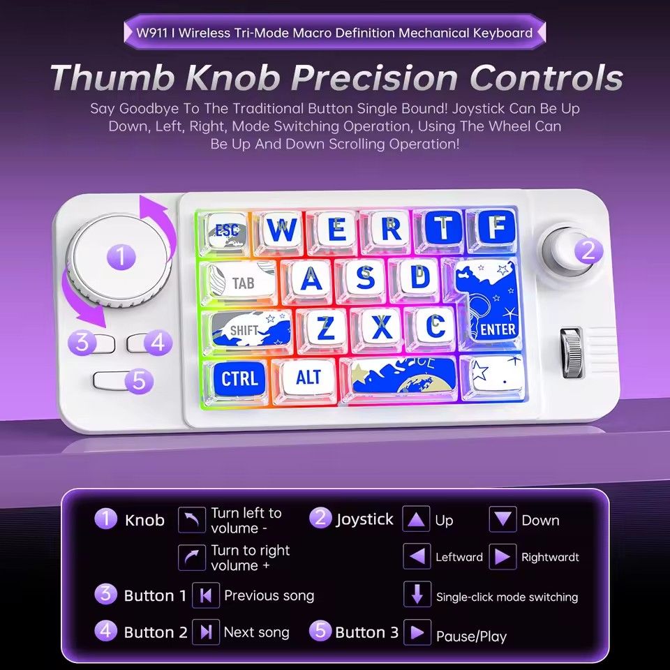 Rechargeable Bluetooth/2.4G/Wired Game Mechanical Keypad for Win/Mac with Game Joystick,Full Hot Swappable,Porgrammable,Backlit