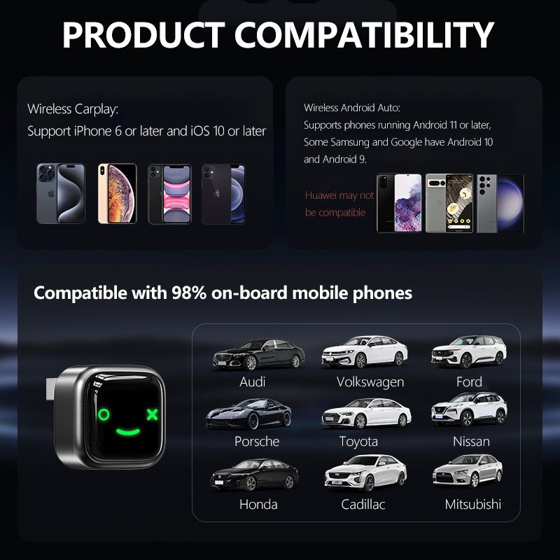 Wireless CarPlay Android Auto 2in1 AI Smart Box Mini Car Play Adapter Apple Carplay Wireless Android Auto Bluetooth for The Car