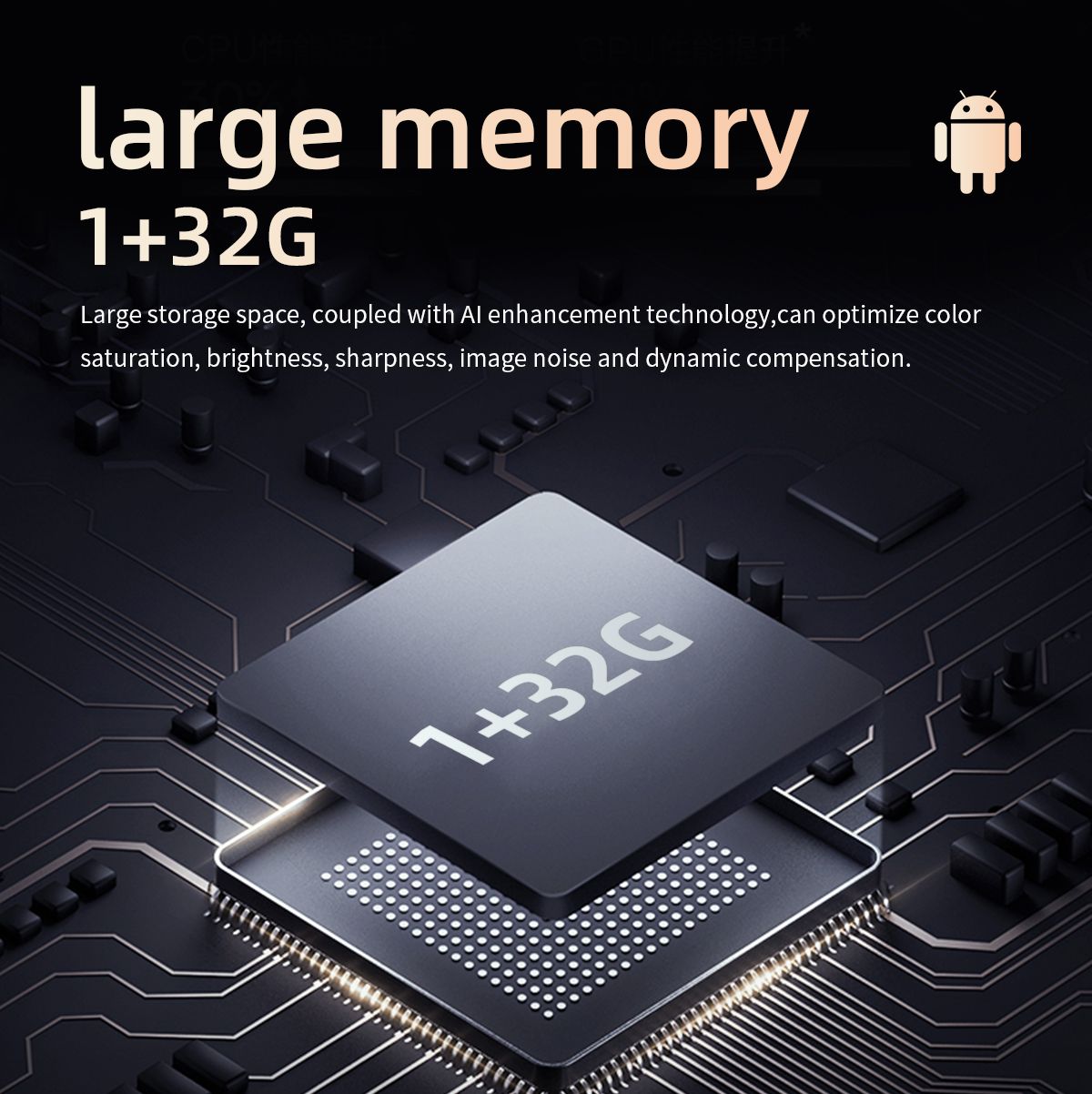 Android 4K Projector 1GB+32GB Video Home Theater AutoFocus Wireless Screen Mirroring WiFi Bluetooth Portable Projector Support PC Laptop Phone