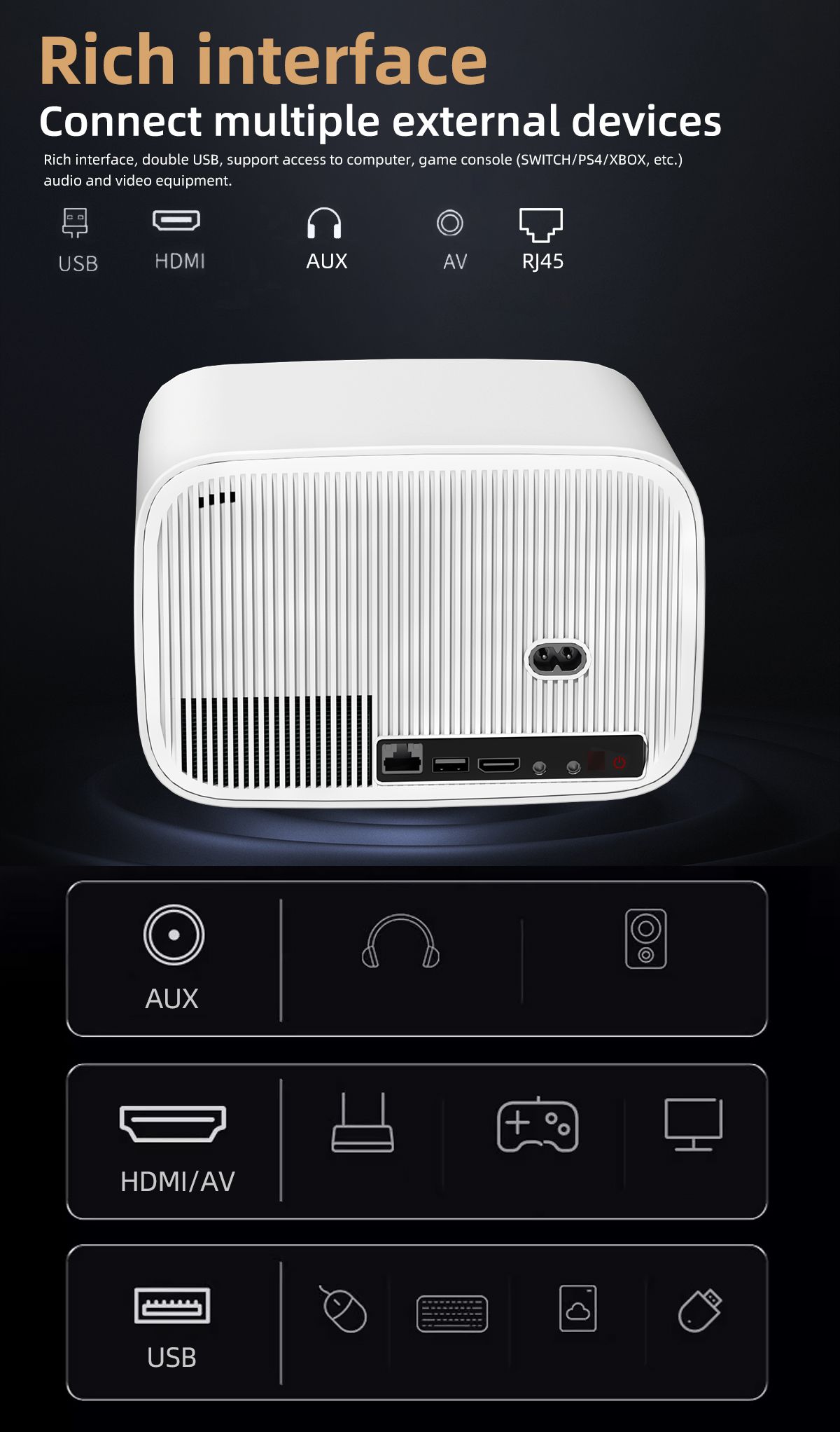 Android 4K Projector 1GB+32GB Video Home Theater AutoFocus Wireless Screen Mirroring WiFi Bluetooth Portable Projector Support PC Laptop Phone