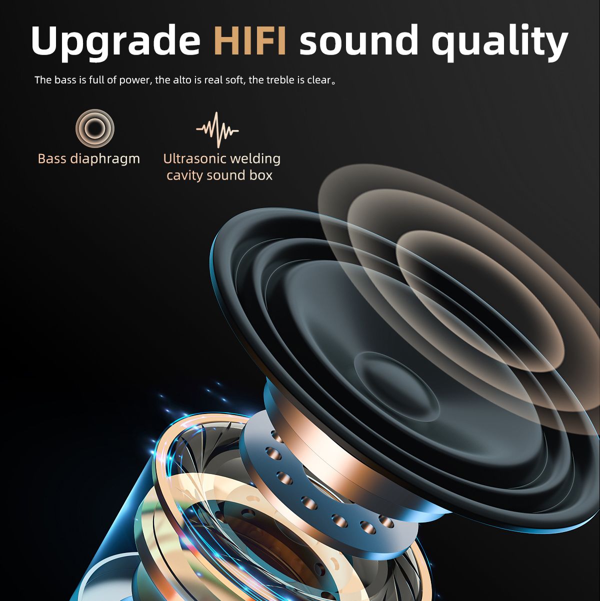 Android 4K Projector 1GB+32GB Video Home Theater AutoFocus Wireless Screen Mirroring WiFi Bluetooth Portable Projector Support PC Laptop Phone