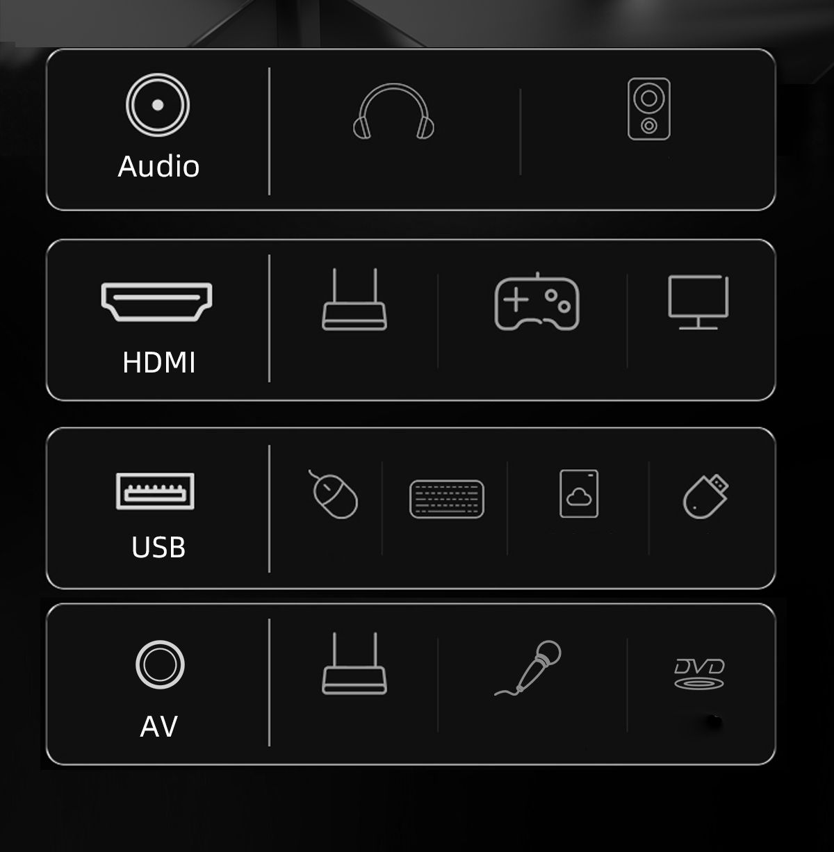 Android HD Projector Full Decode Projetor 1GB+16GB Wifi Bluetooth Cinema Home Keystone HDMI Projector