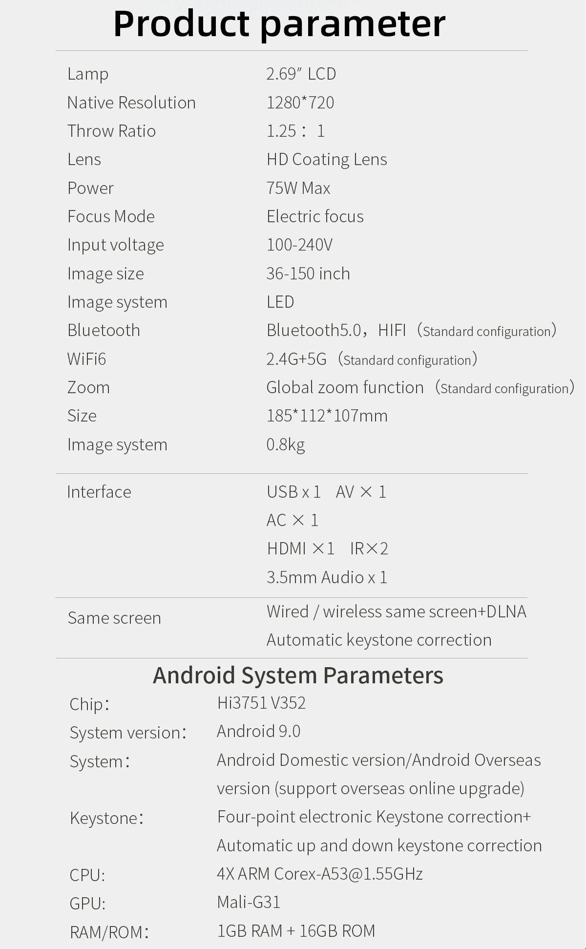 Android HD Projector Full Decode Projetor 1GB+16GB Wifi Bluetooth Cinema Home Keystone HDMI Projector