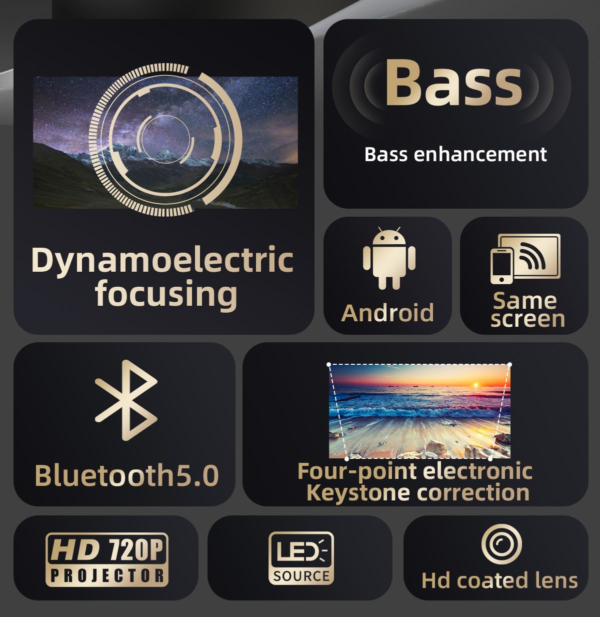 Android HD Projector Full Decode Projetor 1GB+16GB Wifi Bluetooth Cinema Home Keystone HDMI Projector