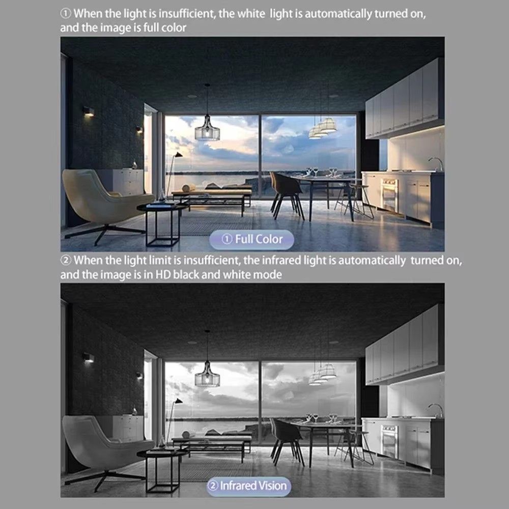 3MP WiFi Camera 2.8 inch IPS Screen WIFI Video Call Camera Baby Monitor 2-Way Audio PTZ Auto Tracking ICSEE Security Protection